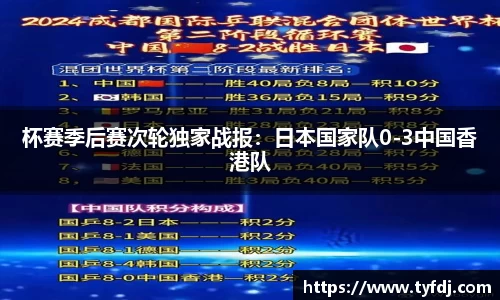 YY易游